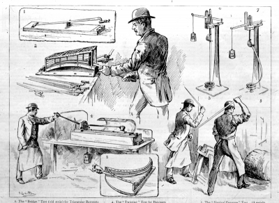 Testing bayonets and swords at the RSAF
Engraving from "The Graphic" showing tests by twisting, bending, compression and impact.
Keywords: industry;Royal Small Arms Factory;weapons;RSAF